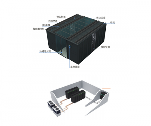 機櫃池級BK-IMC系列